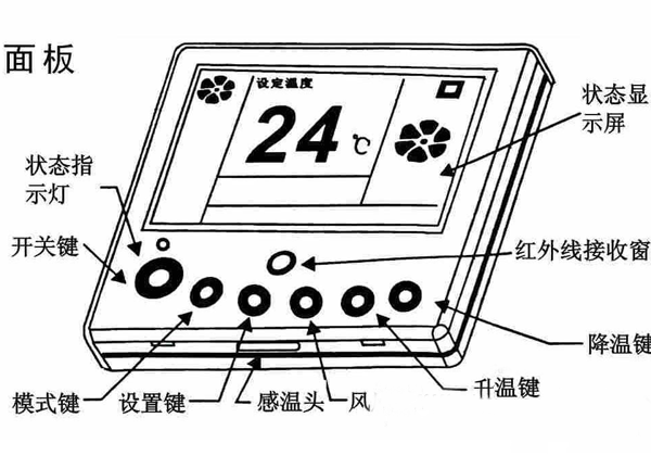 清洁冰箱时可以直接用水冲洗吗,可以先排查下这些地方