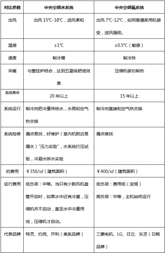 第一批土味电视背景墙已经消失了！,这些原因所导致