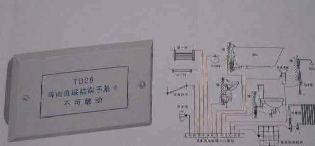 家用电器有时漏电是什么原因