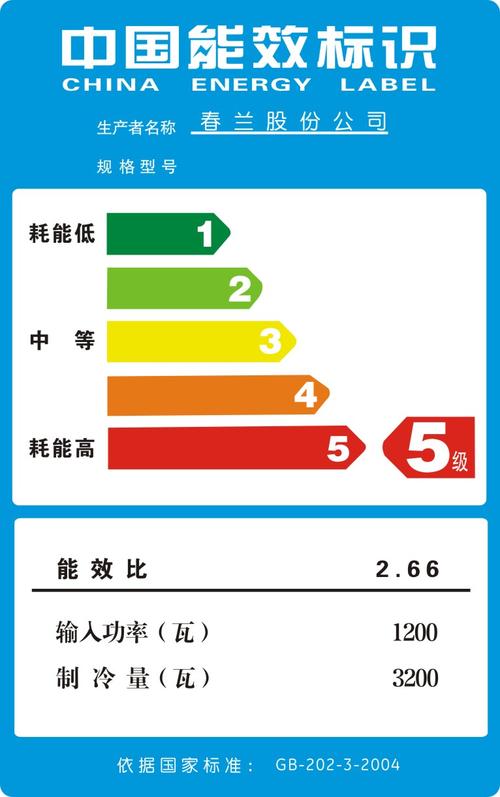 空调耗电量看什么功率