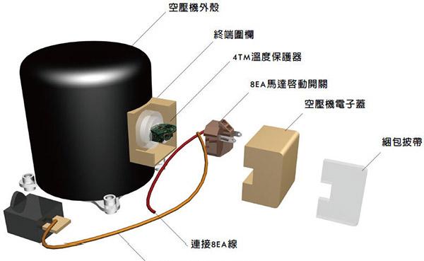 冰箱警报总响怎么回事