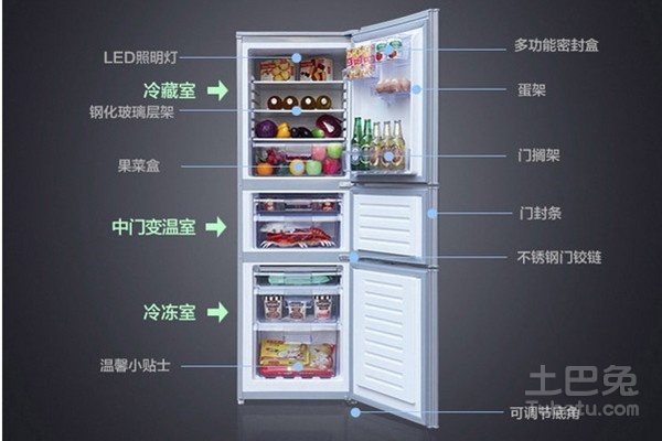 冰箱上的数字0到7代表什么,这几个地方比较关键