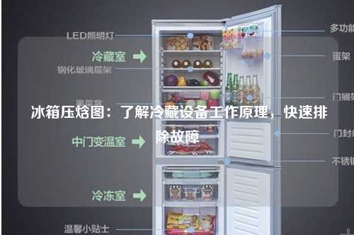  冰箱压焓图：了解冷藏设备工作原理，快速排除故障